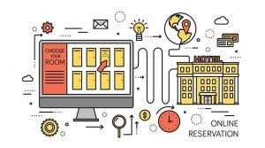 tại sao cần phải có Booking Engine cho website khách sạn