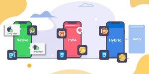 Sự khác biết giữa Native App, Cross Platform và Hybrid