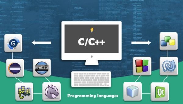 Top 7 ngôn ngữ lập trình web được dùng nhiều nhất hiện nay