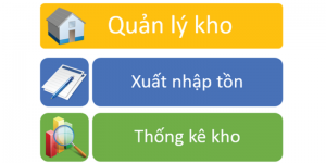 Chức năng quản lý kho