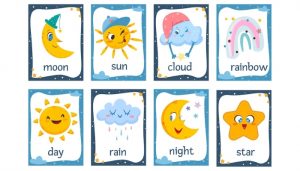 học tiếng anh qua hình ảnh là gì?