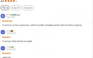 Quy trình đặt hàng và xác nhận đơn trên Alibaba